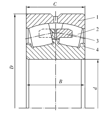 Schematic diagram of spherical roller bearing.png