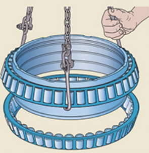Figure 2 The inner ring is placed in the roller cage assembly.png