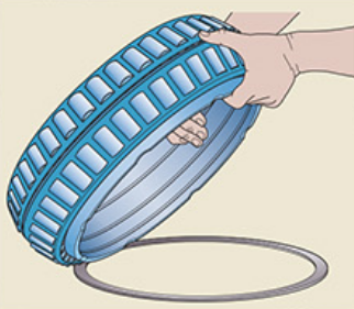 Figure 3 Rotate all parts.png