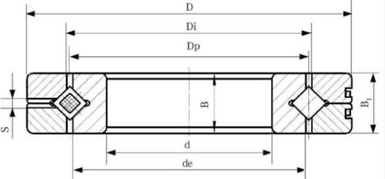 SX series crossed roller bearings.png